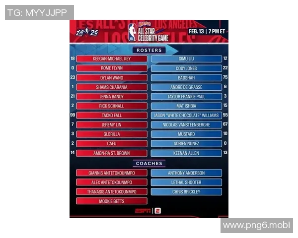 里弗斯：字母哥说要把Shams摆上名人赛货架，然后听取报价